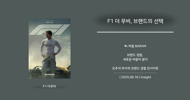 F1 더 무비, 브랜드의 선택