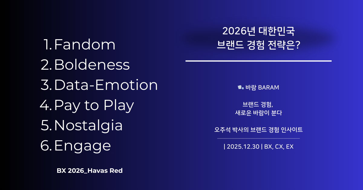 2026년 대한민국 브랜드 경험