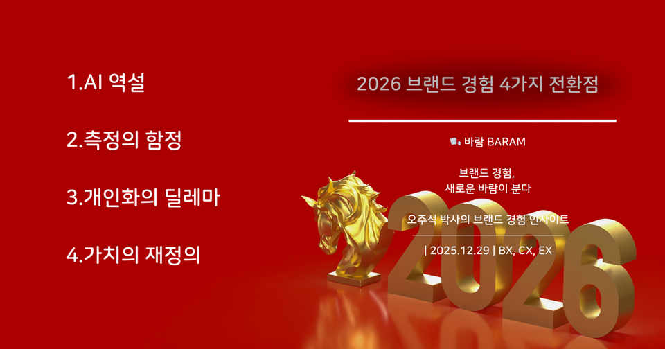 2026 브랜드 경험, 4가지의 전환점